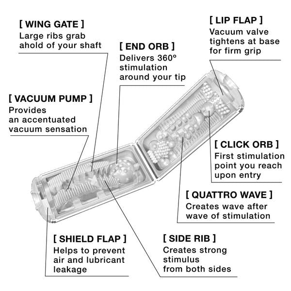Tenga FLIP HOLE Vacuum Suction Masturbator | thevibed.com